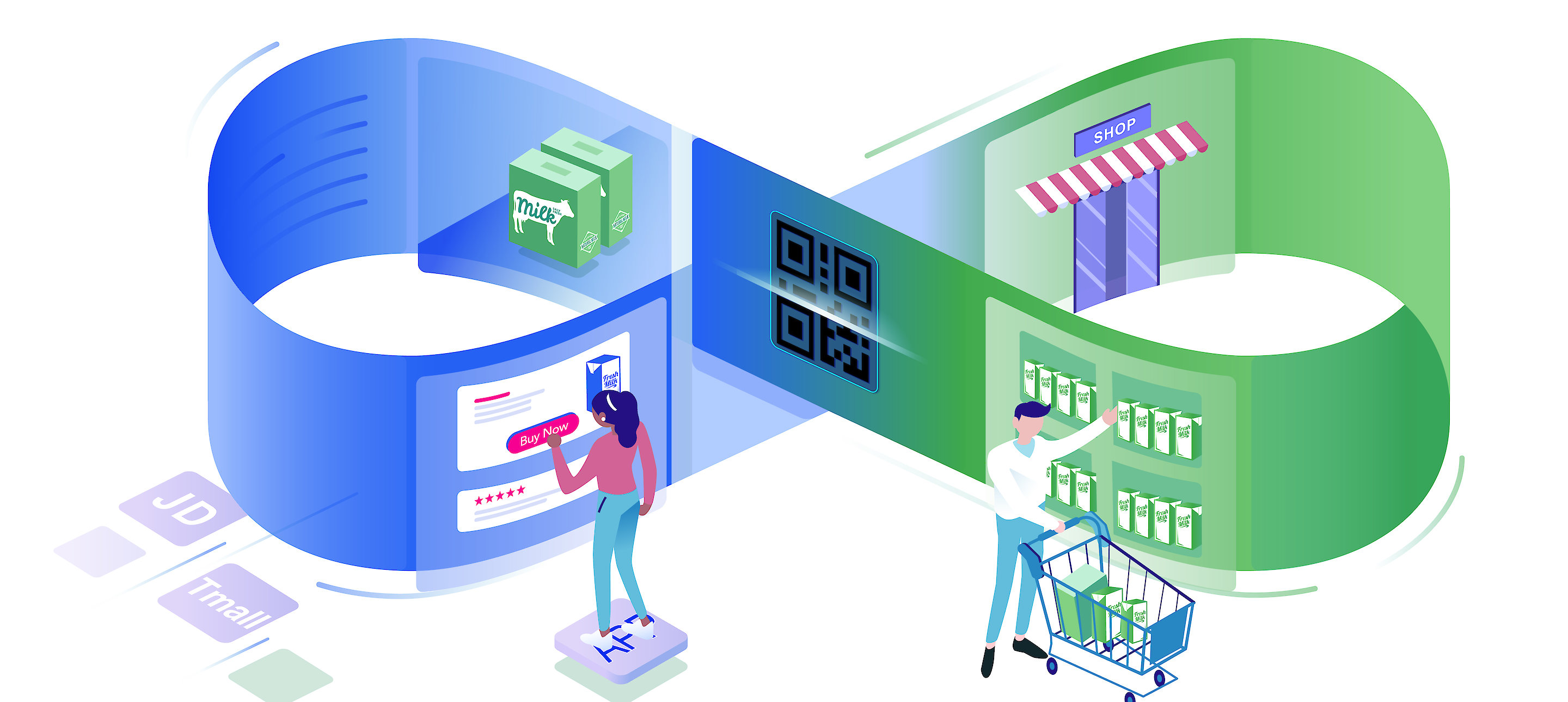 FoodBev | Digital transformation makes packaging smarter