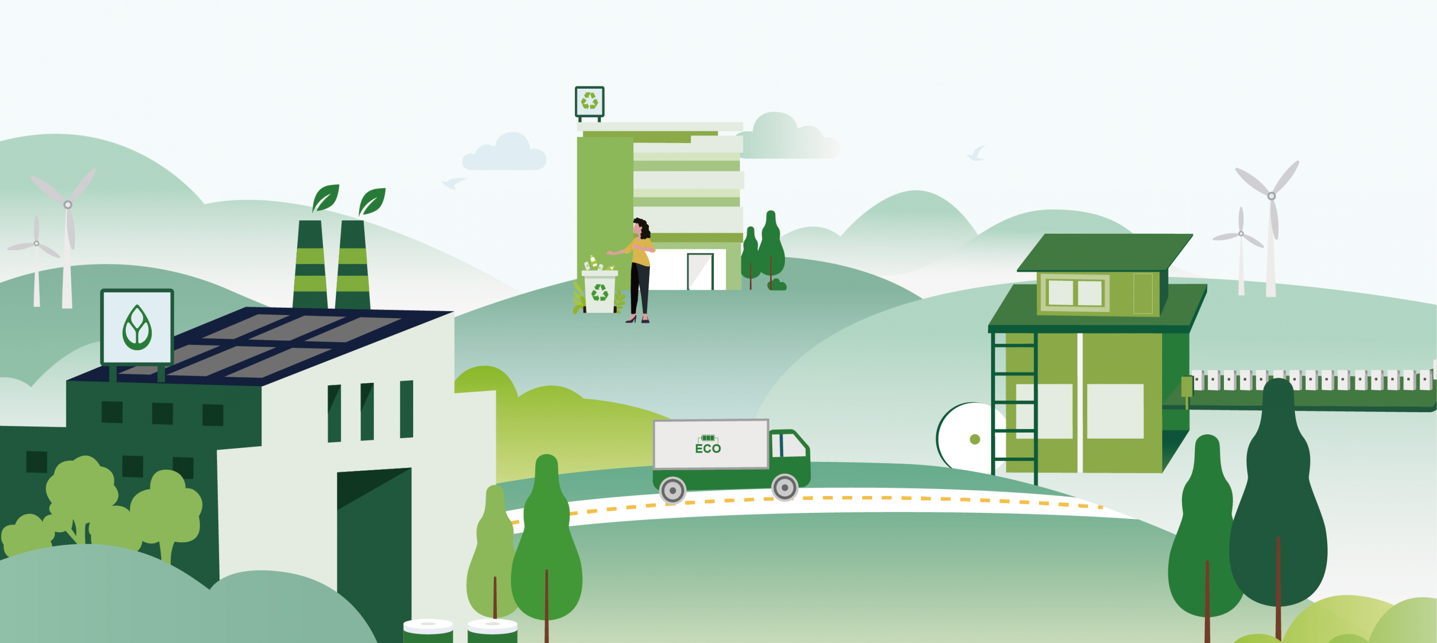 Sustainability Report
