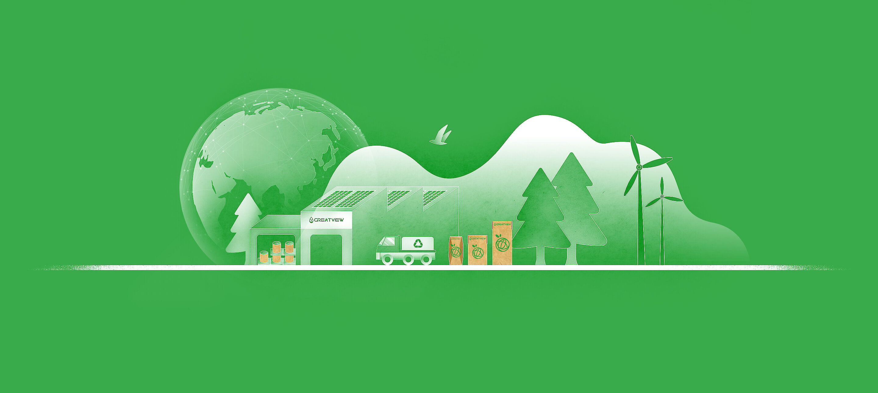 Questionnaire for the importance of ESG in Fenmei Packaging